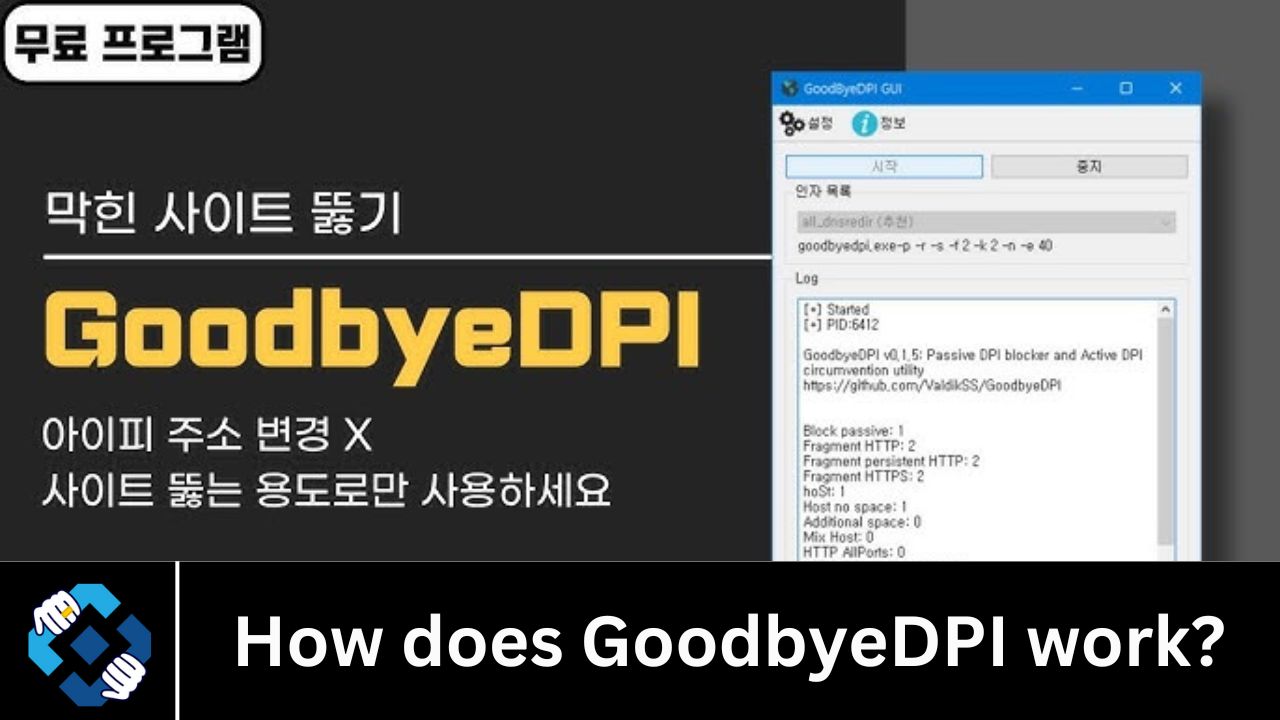 How does GoodbyeDPI work? - GoodbyeDPI